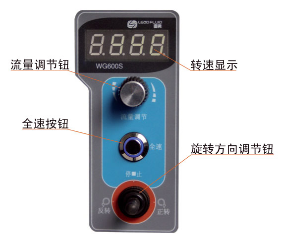 WG600S工業(yè)調(diào)速型蠕動(dòng)泵界面